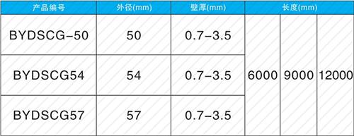 晋江螺旋式声测管现货规格尺寸